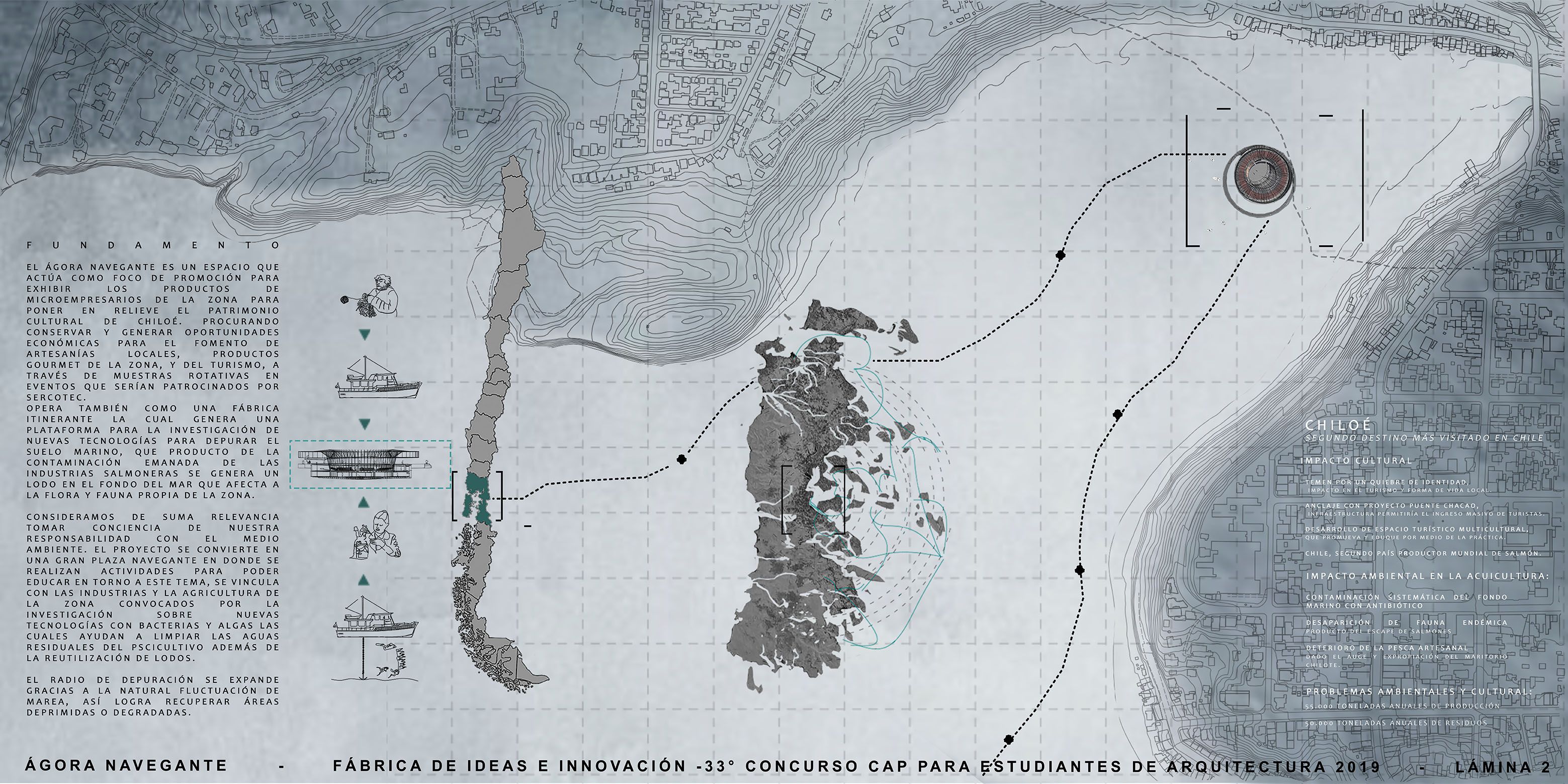 XXXIII Concurso Nacional CAP 2019